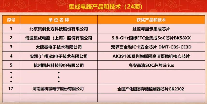 澳门赌霸必中八马