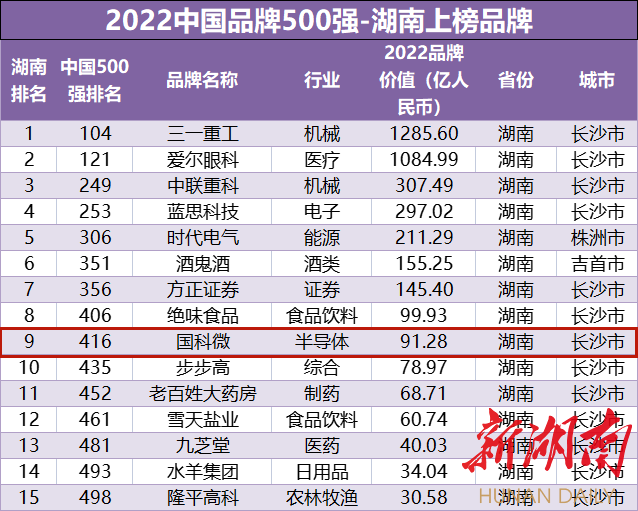 澳门赌霸必中八马