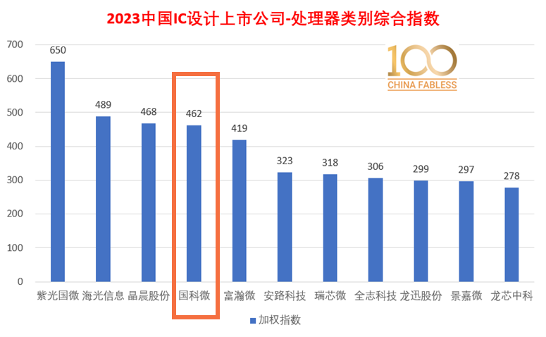 澳门赌霸必中八马