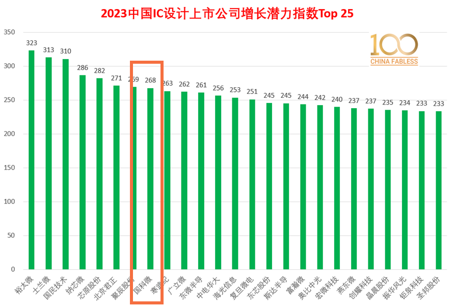 澳门赌霸必中八马