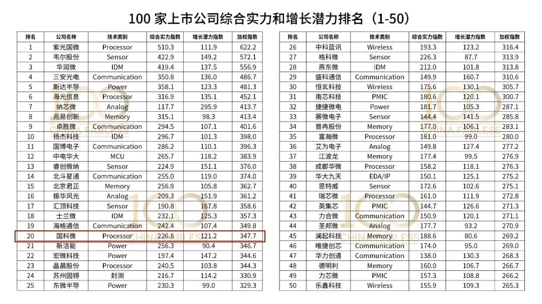 澳门赌霸必中八马