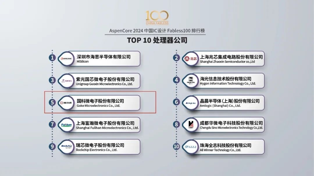 澳门赌霸必中八马